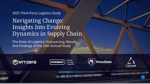 Unpacking the Changed Supply Chain Dynamics to Better Understand the Opportunity at Hand
